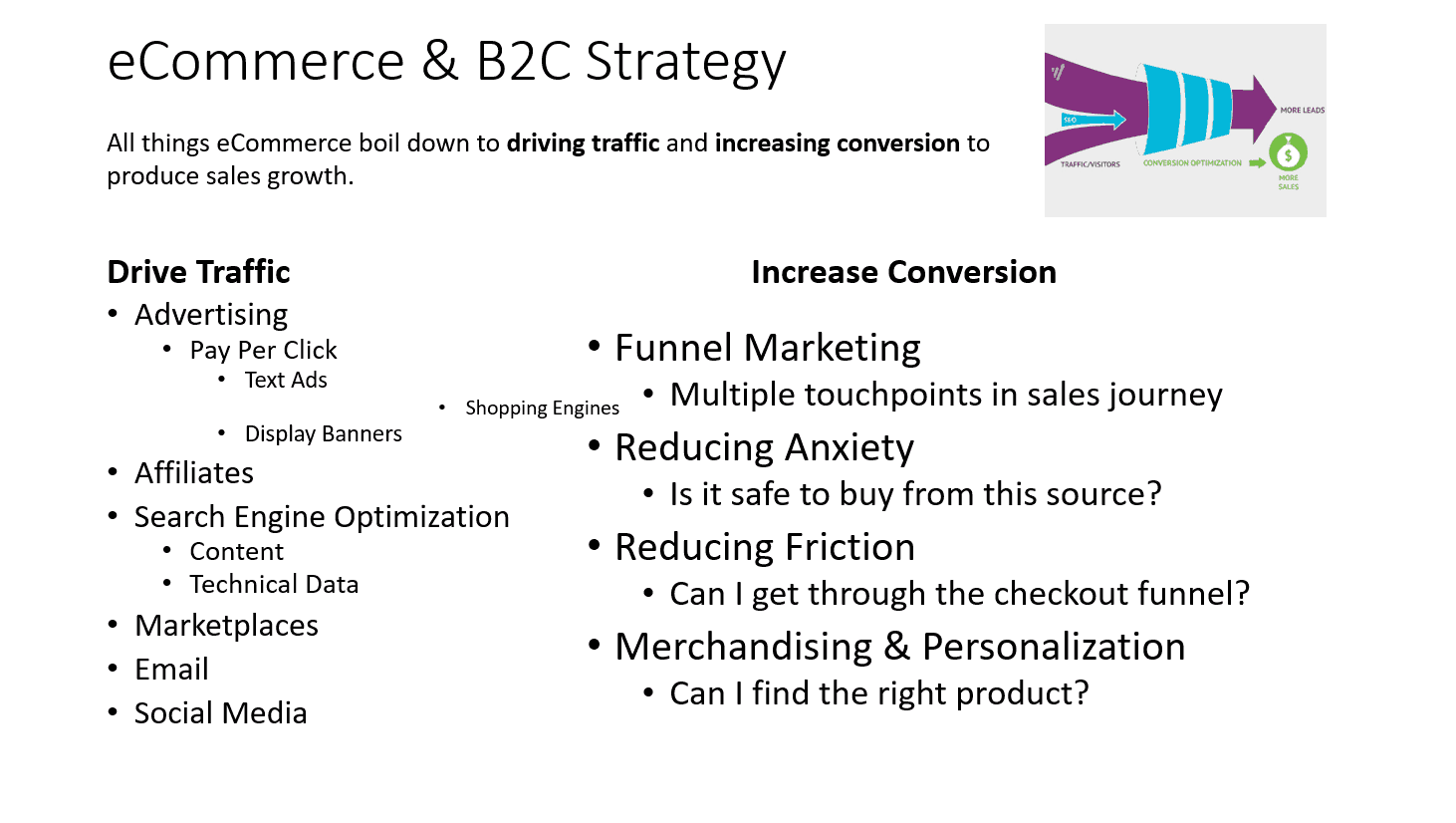 ecommerce strategy