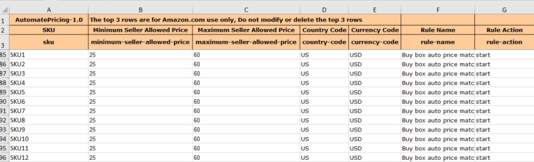 A marketplace spreadsheet displaying an inventory list for Amazon account management.
