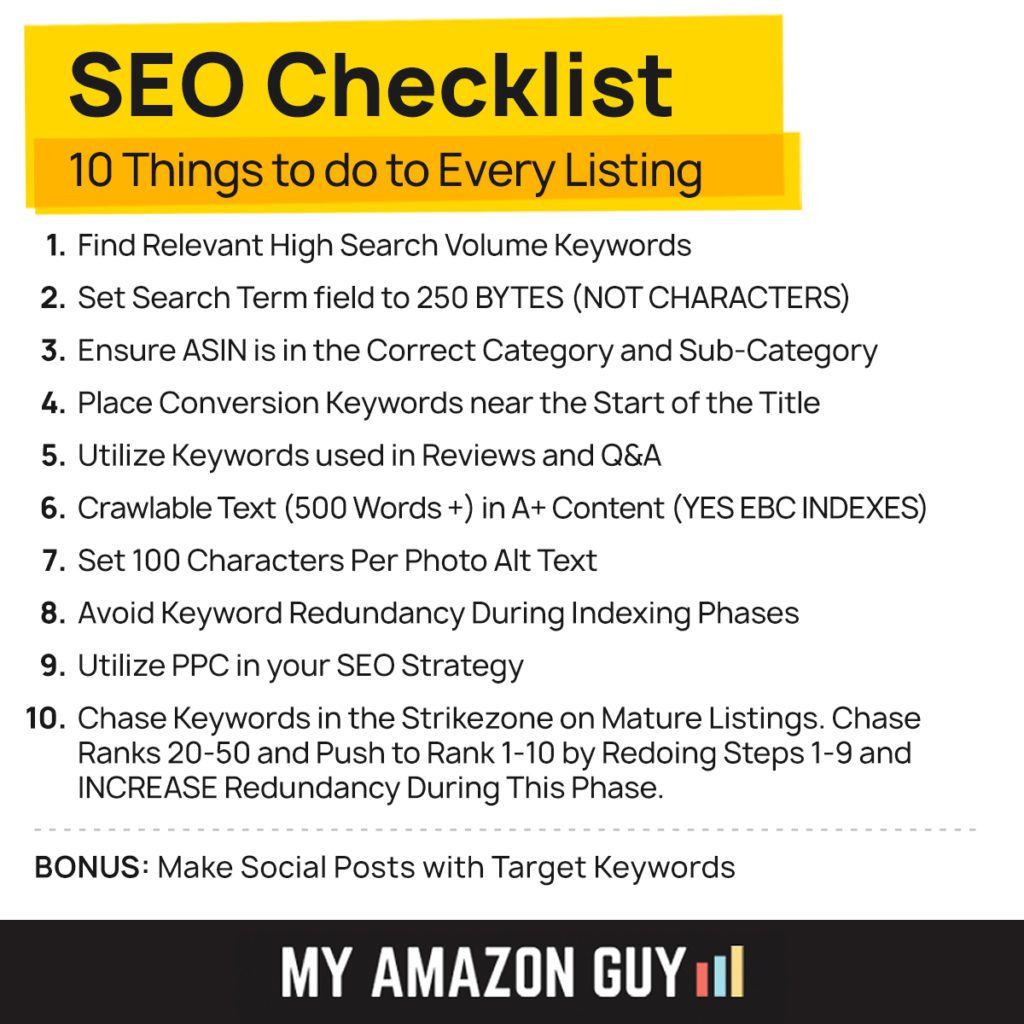 Amazon SEO checklist: 10 things to do for every listing on the marketplace.