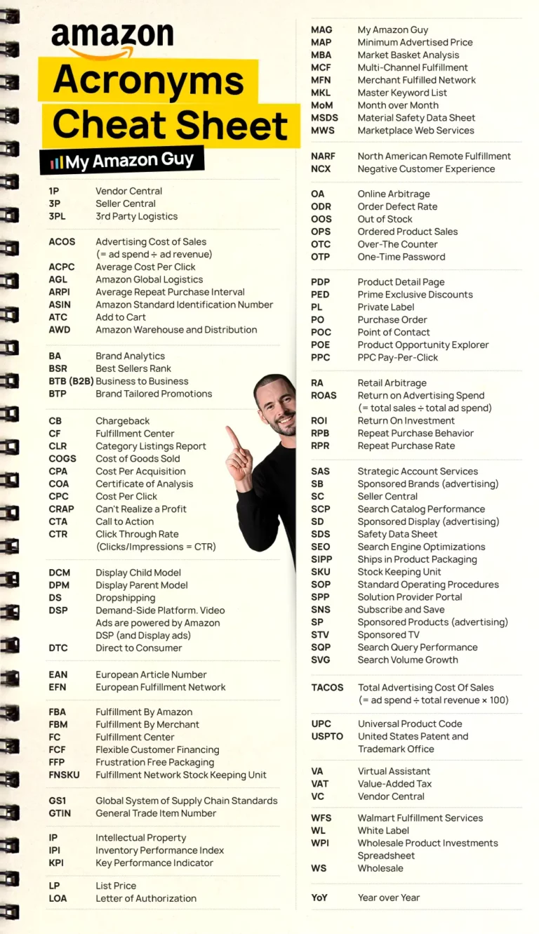 Acronyms Cheat Sheet 2025