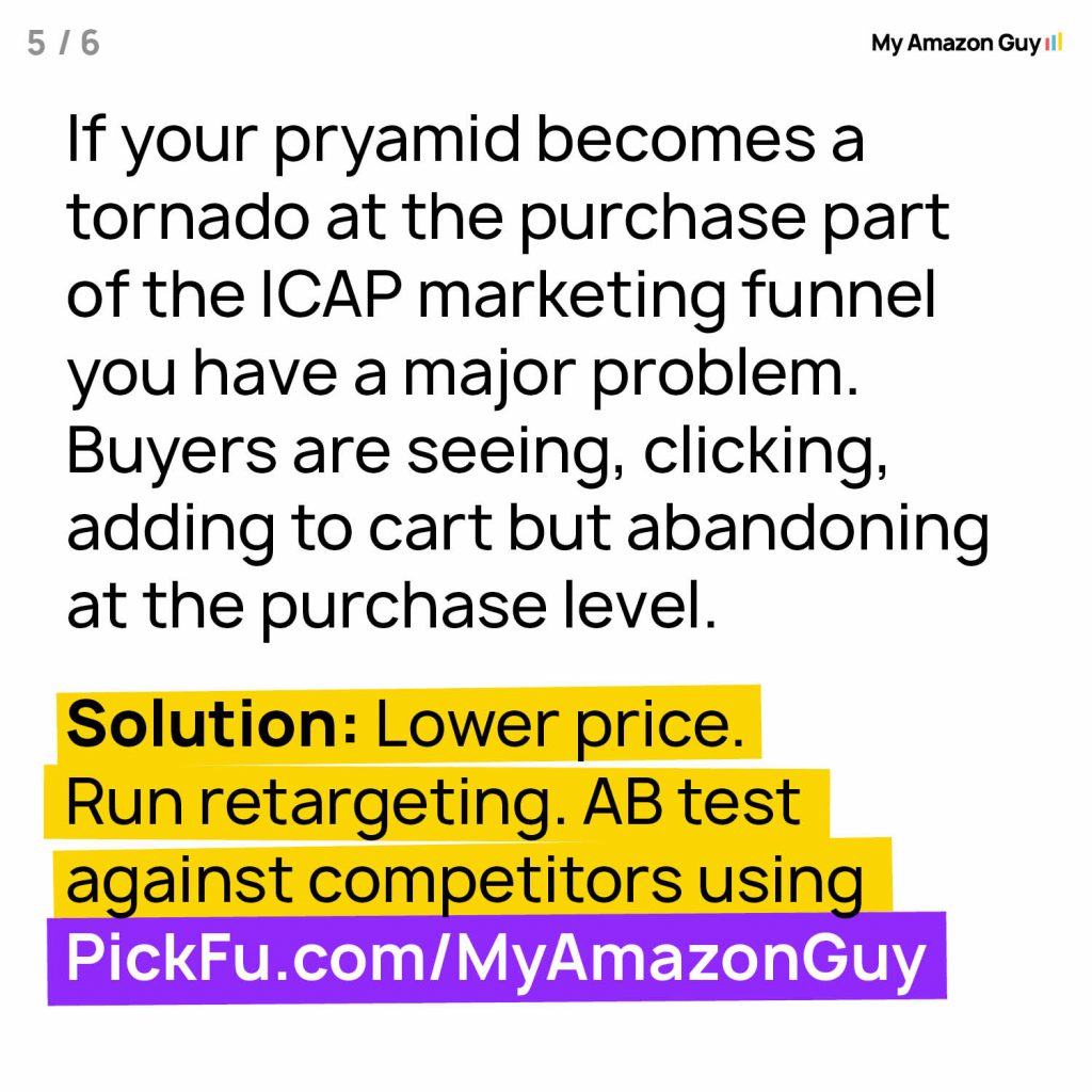 If your pyramid becomes a tornado at the purchase part of the acp marketing funnel, My Amazon Guy can assist with account management and seller central management.