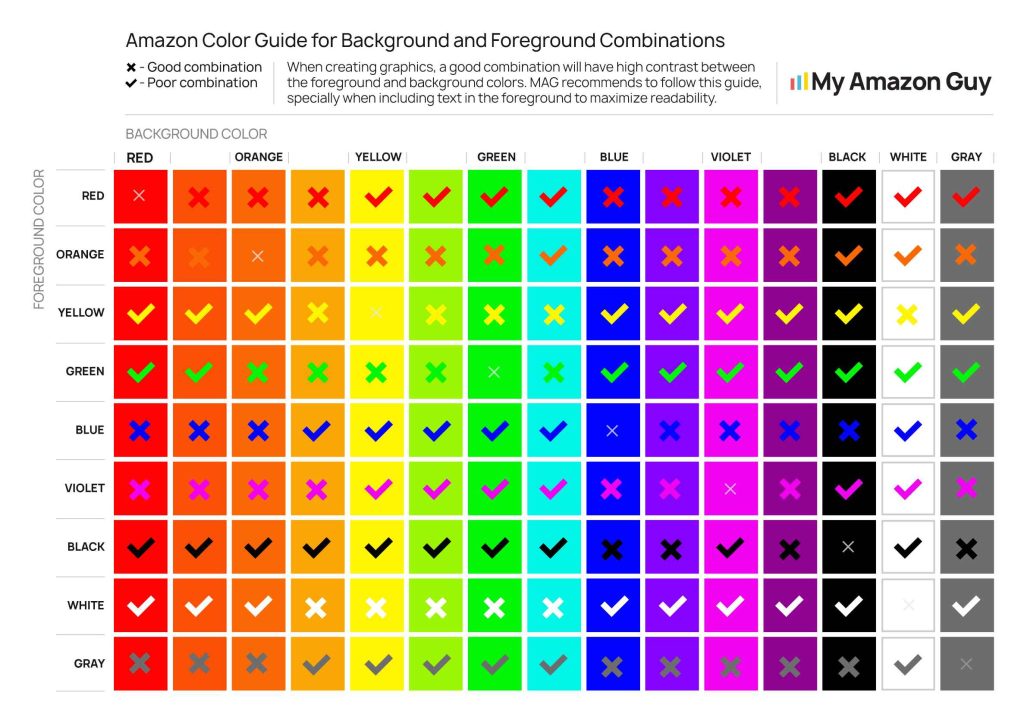 Amazon Product Images and Packaging Color Guide