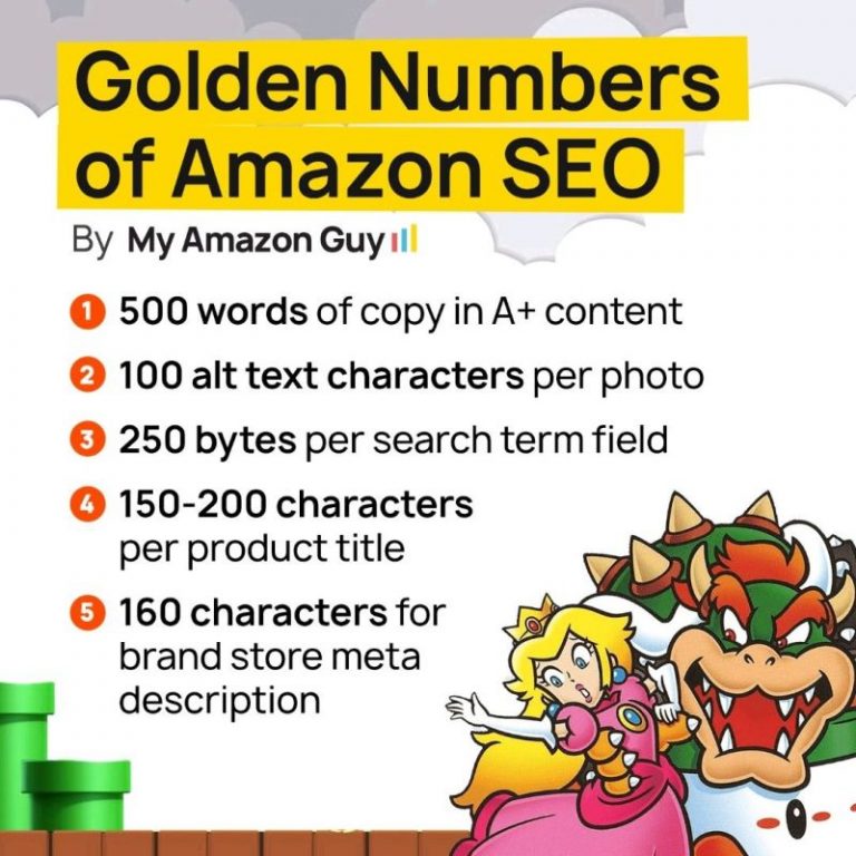 Amazon SEO Golden Numbers by My Amazon Guy