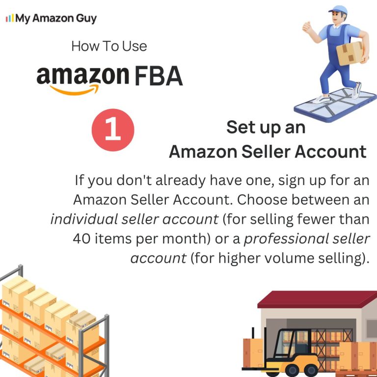 Learn the step-by-step process of setting up an Amazon seller account in the marketplace.