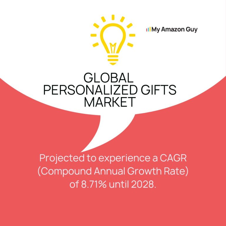 Global personalized gifts market with a focus on account management.