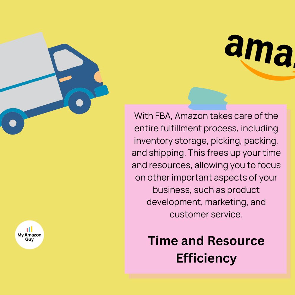 Improve Amazon time and marketplace efficiency with My Amazon Guy.