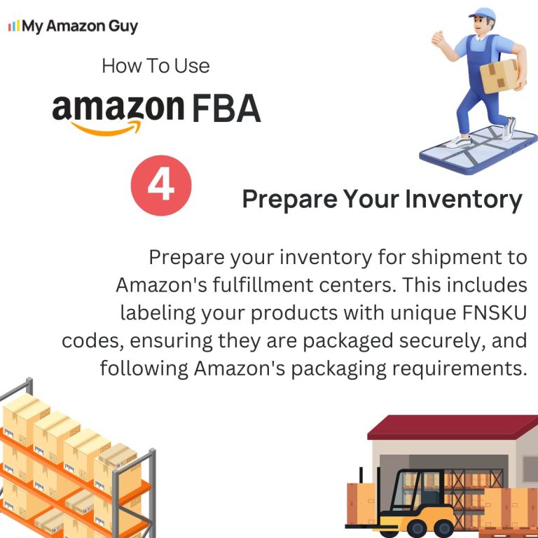 Learn how to effectively prepare your inventory for Amazon FBA using seller central management and account management on Amazon.