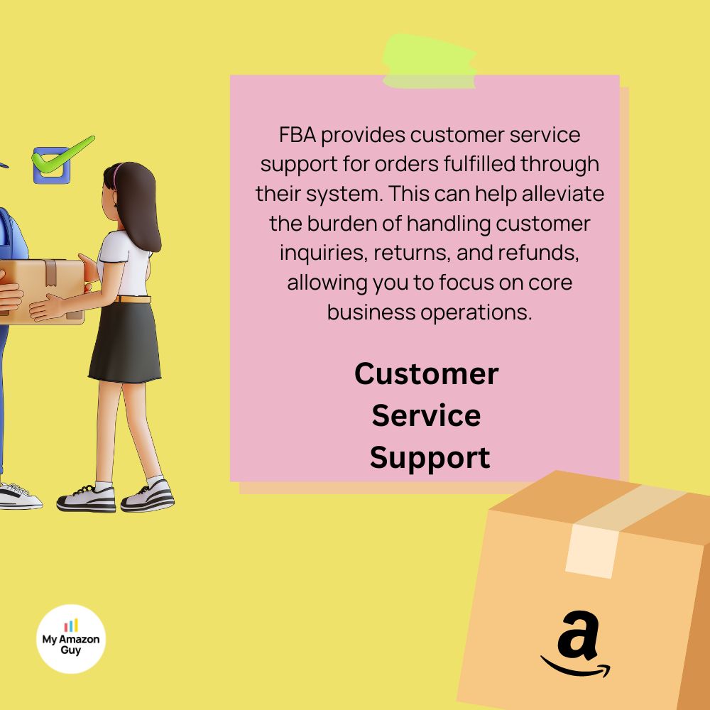 Amazon fss provides customer service support for online orders, specializing in account management.