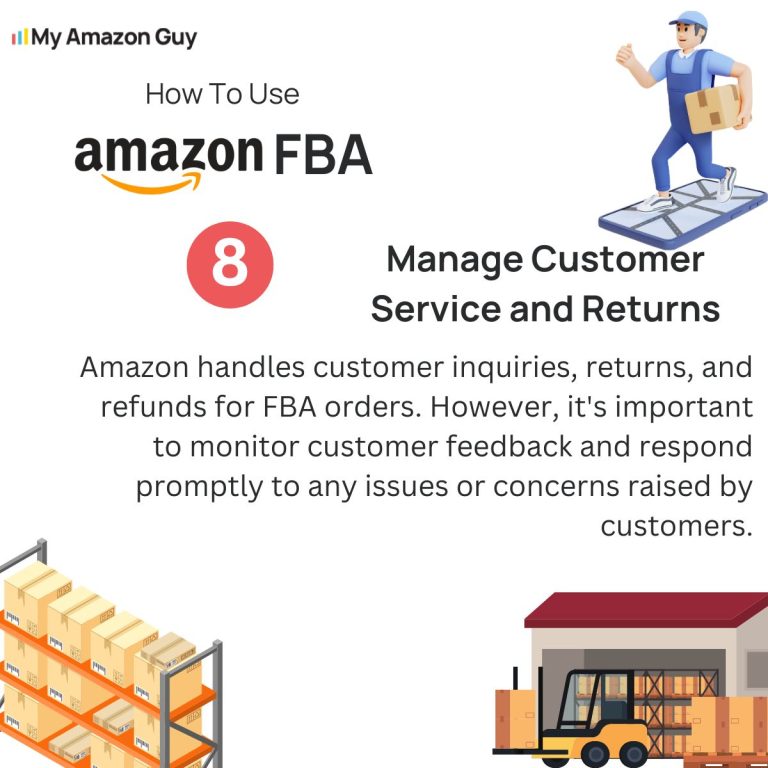 My Amazon Guy offers marketplace management services for Amazon sellers, including Seller Central management and returns. Check out our informative infographic on Amazon FBA!