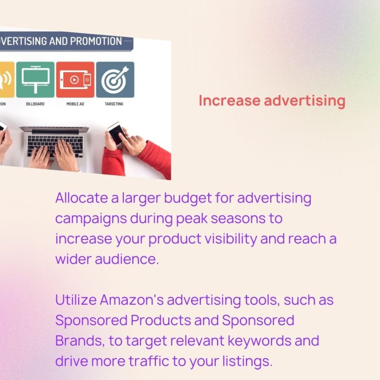 A marketplace banner promoting increased advertising on Amazon.