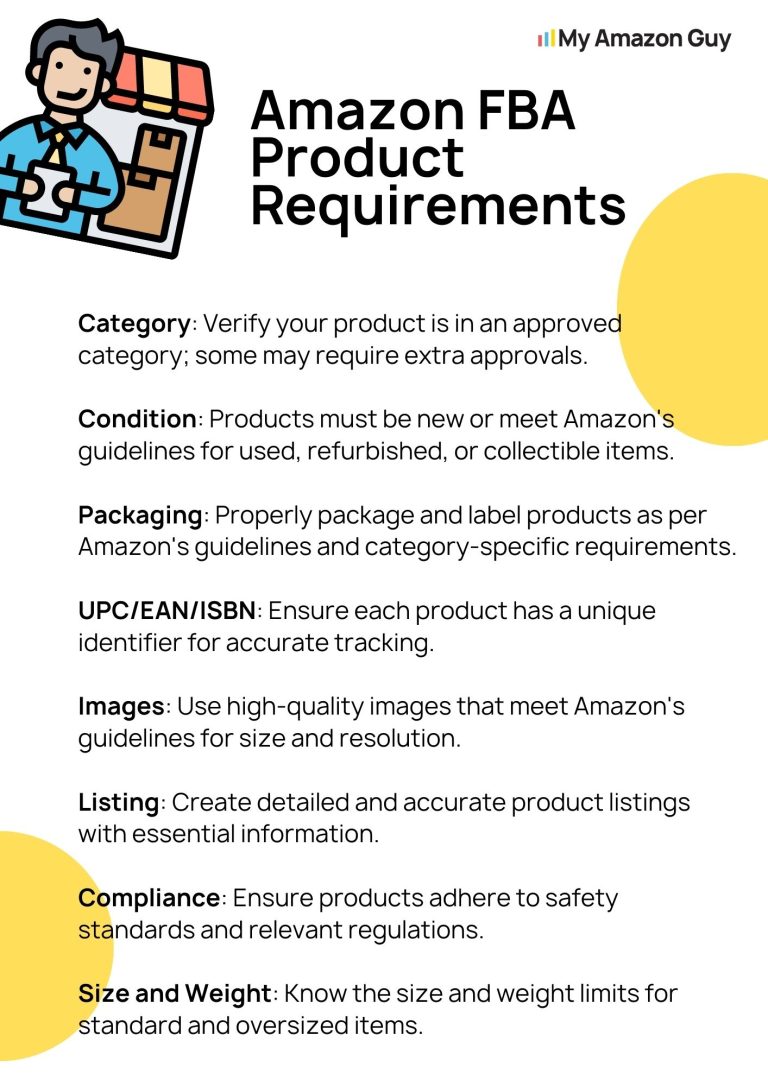 Amazon FBA Product Eligibility Key Requirements