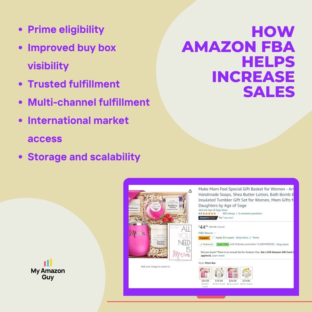 How to Boost Amazon FBA Sales And Revenue