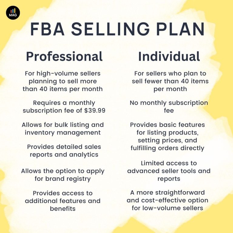 Amazon FBA Selling FAQs - Professional vs Individual Plan (1)