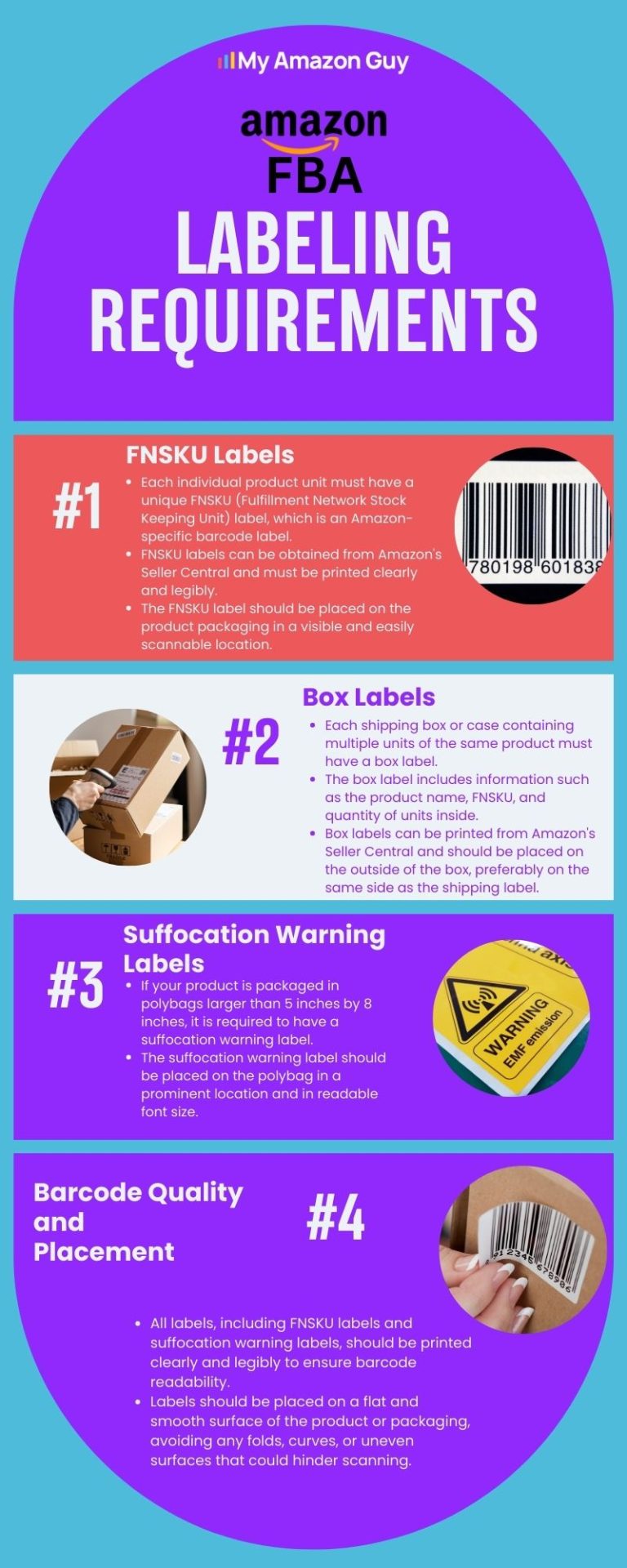 Amazon FBA Shipping and Logistics - Label Requirements