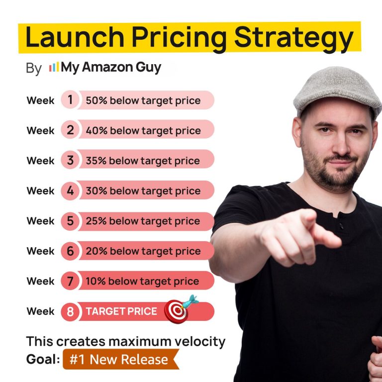 Execute a successful launch pricing strategy with the expertise of My Amazon Guy.