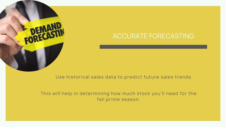 A man in a suit is holding a sign that says accurate forecasting for Amazon's marketplace.