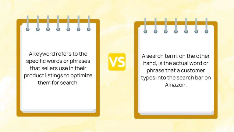 Comparing the account management services of Amazon, Google AdWords, and Bing.