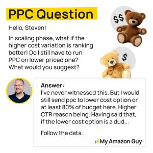 PPC Question