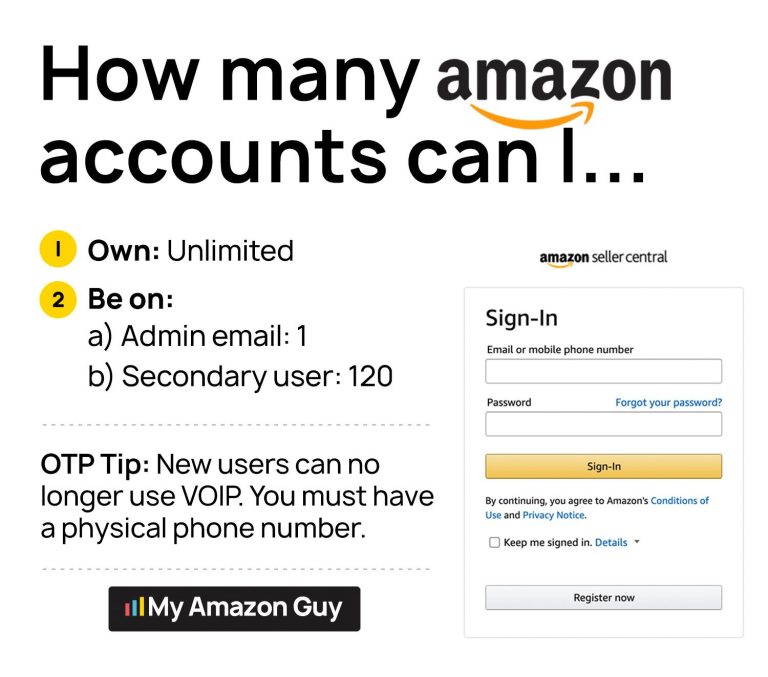Multiple Amazon Seller Accounts: How Many Amazon Accounts Can I