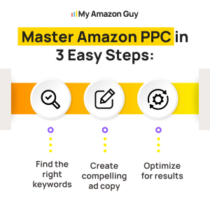 Master Amazon PPC in 3 Easy Steps