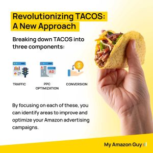 Revolutionizing TACOS: A New Approach