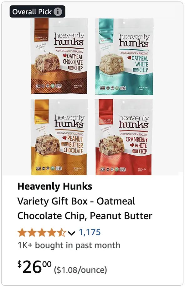 Amazon Case Study Heavenly Hunks