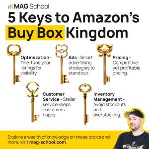 Amazon Product Listing Anatomy 5 Keys to Amazon's Buy Box Kingdom