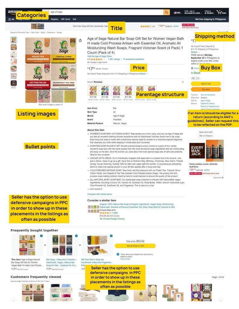 Amazon Product Listing Anatomy Amazon Product Listing 1