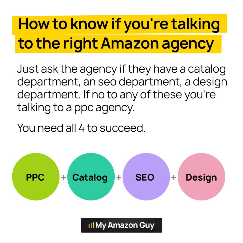 Amazon Strategic Account Services Right Agency