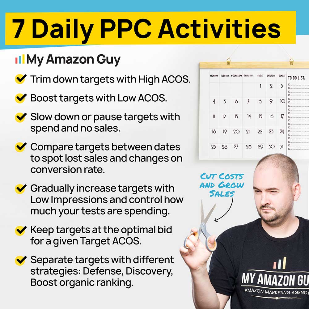 7 Daily PPC Activities