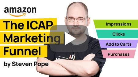Amazon FBA Marketing Funnel ICAP