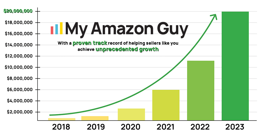 My Amazon Guy - Proven Track Record - Amazon Experts