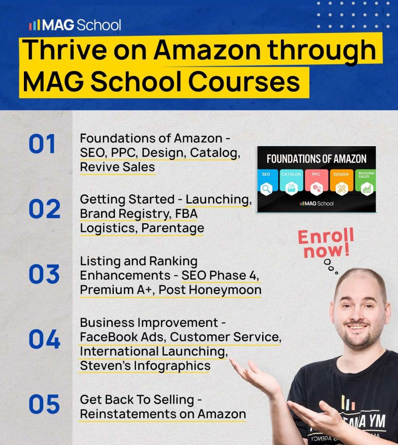 Selling on Amazon MAG School courses