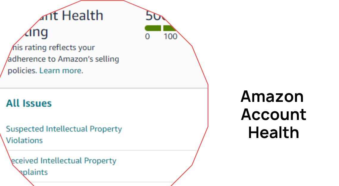 Amazon Risk Profile Boost Amazon Account Health: Tips for Maintaining Compliance