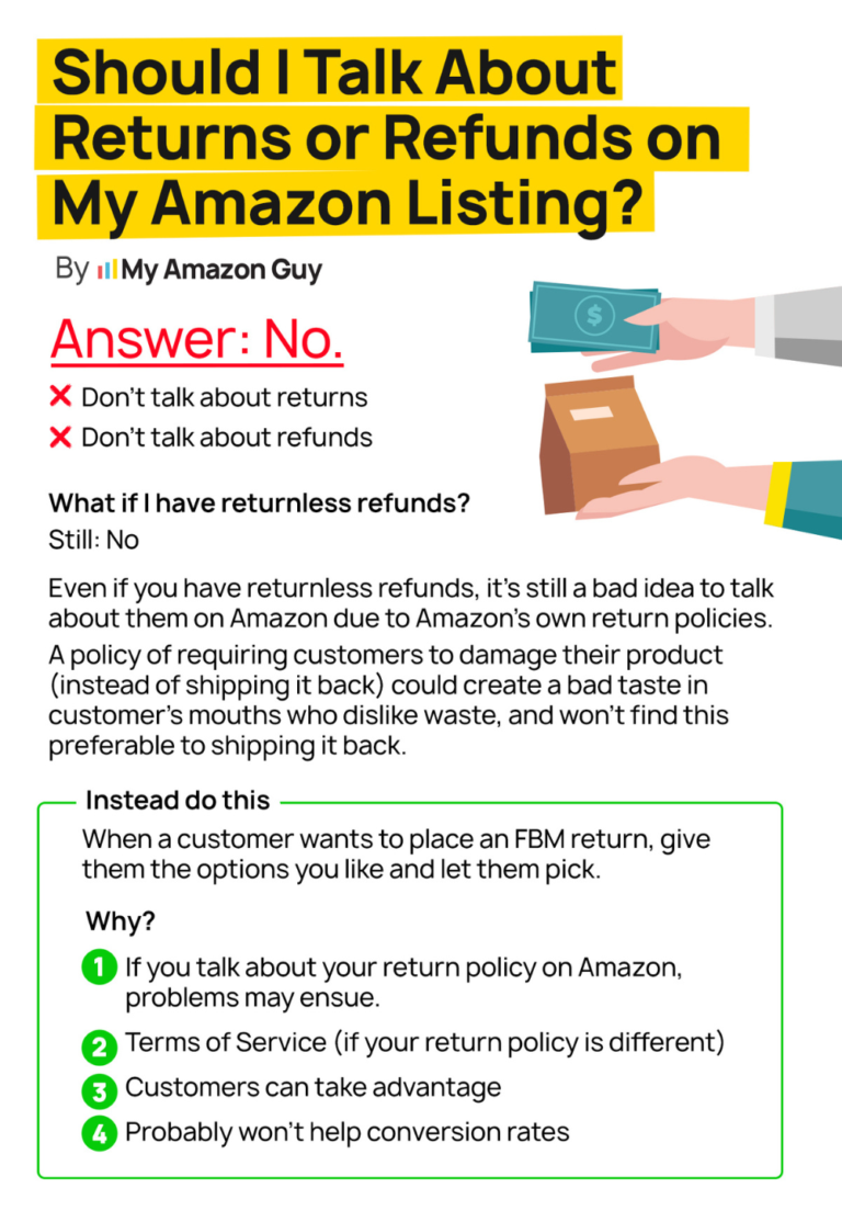 Self Return Amazon Amazon Returnless Refund: Ultimate Seller Guide