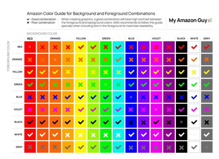 Choose the Best Colors for Your Amazon Product Packaging