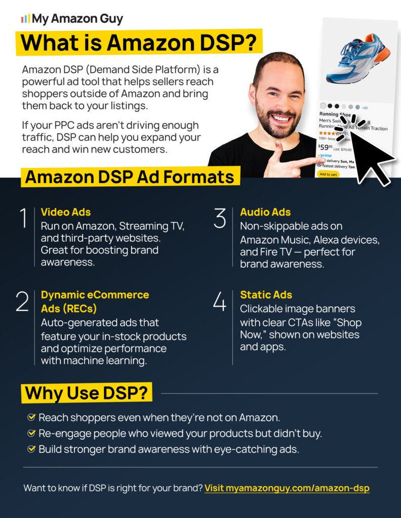 Why You Need to Run Amazon DSP Ads - What is Amazon DSP