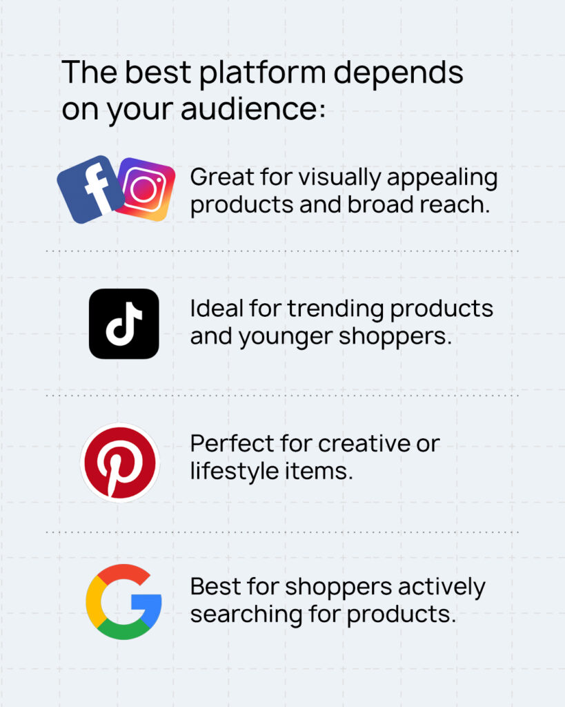 Drive External Traffic to Amazon Listing Looking to Drive Traffic from Outside of Amazon 3