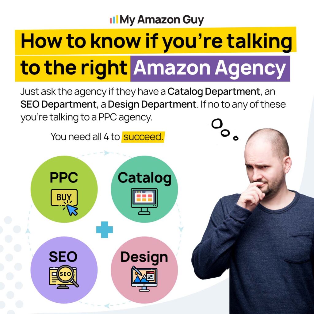 Hire an Amazon Agency - How to know if youre talking to the right Amazon Agency