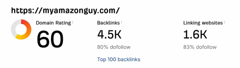 My Amazon Guy vs Eva: MAG domain rating