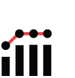 Scale up Your Amazon Revenue and Operations 18 Growth plateau