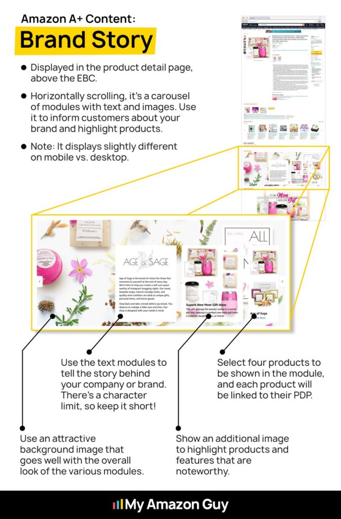 Amazon Seller Tips for Prime Day 2025 - Amazon A+ Content Brand Story