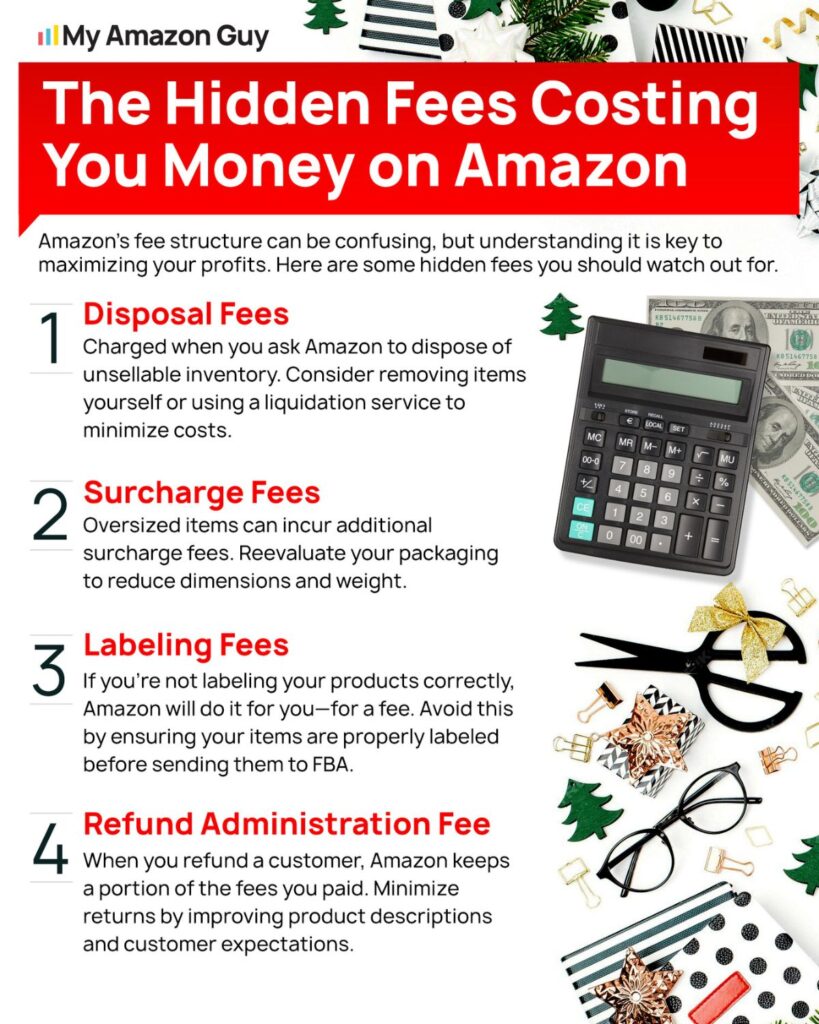 Avoid Amazon Seller Fees By Building A DTC Brand - The Hidden Fees Costing You Money on Amazon