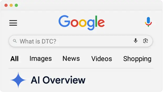 Google AI Overview SEO