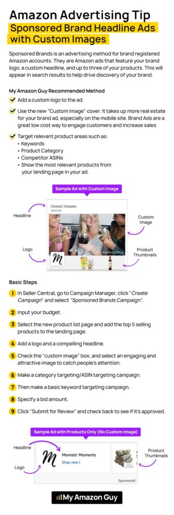 Amazon Custom Image Ads Amazon Advertising Tip 1 scaled 1