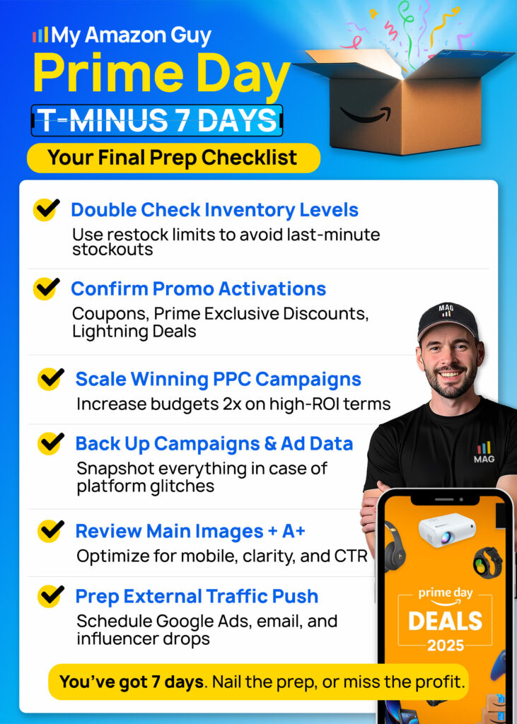 Amazon Prime Day Seller Update Prime Day T Minus Days Checklist