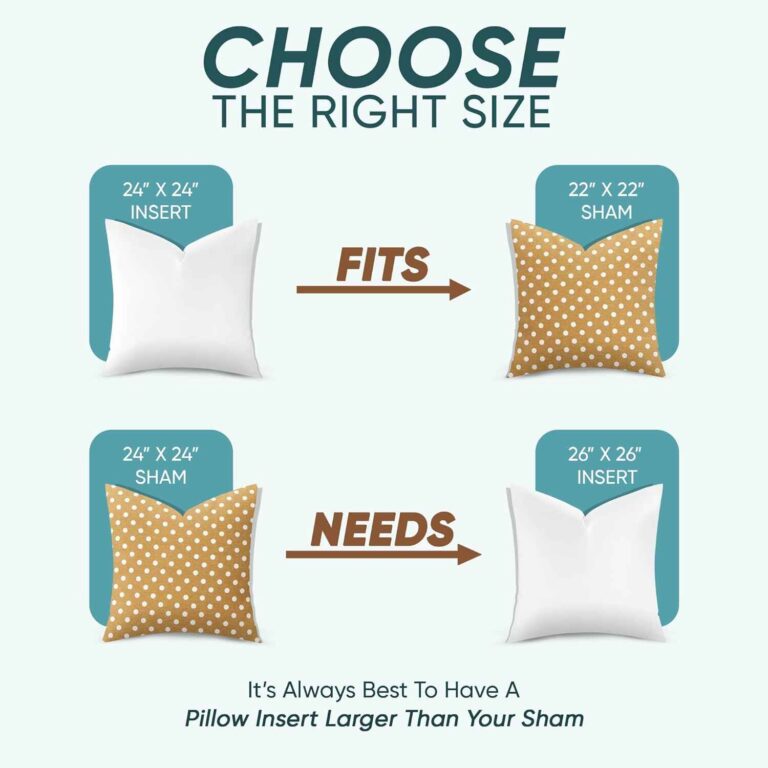 Creating a High Converting Amazon Listing Pillowflex Infographic