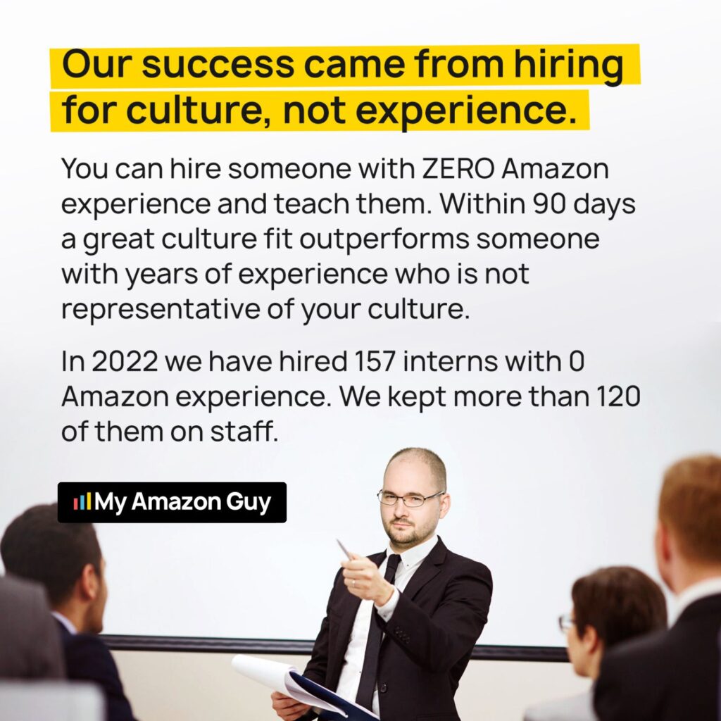Outsourcing Amazon Virtual Assistants for Sellers Our Success Came from Hiring for Culture Not Experience