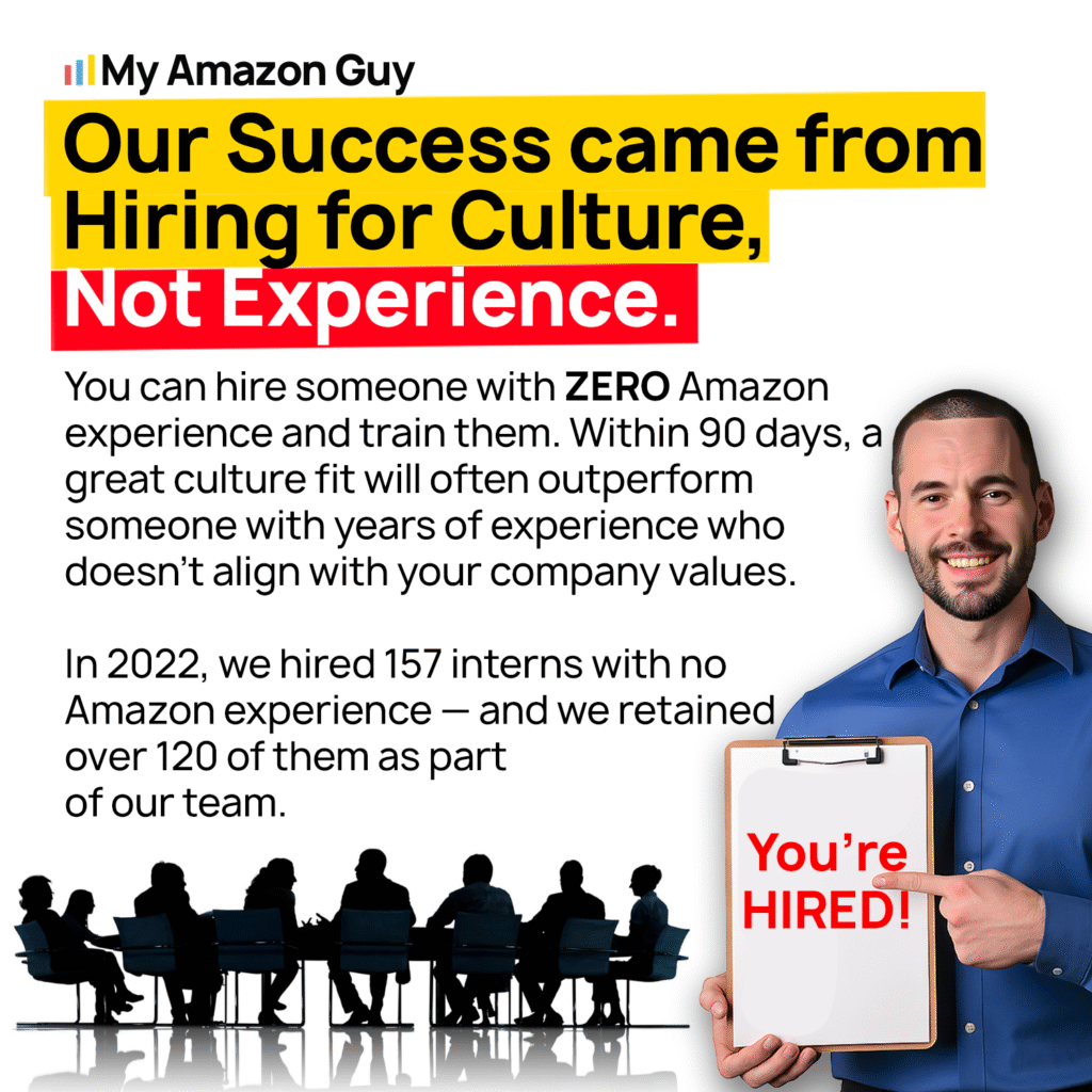 Outsourcing Amazon Virtual Assistants for Sellers - Our Success Came from Hiring for Culture, Not Experience
