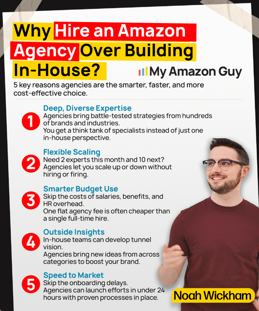 Why Hire an Amazon Agency over Building In House